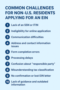 applying EIN.