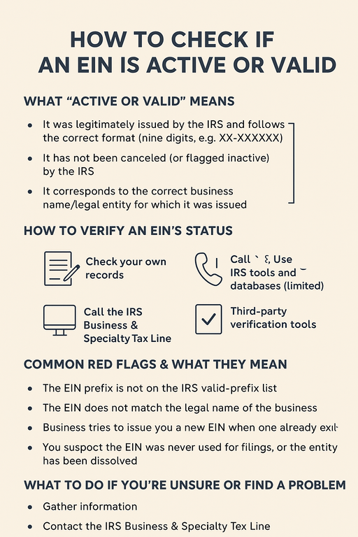 Check EIN