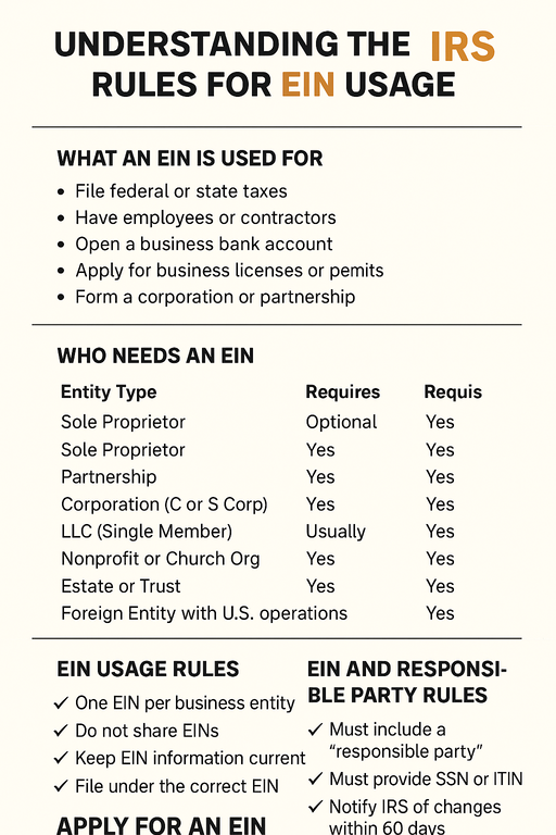 IRS Rules for EIN Usage