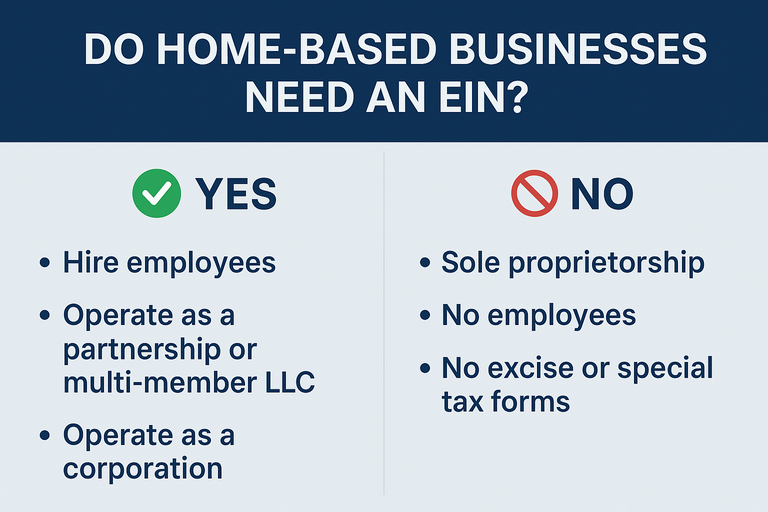 EIN for Home-Based Business