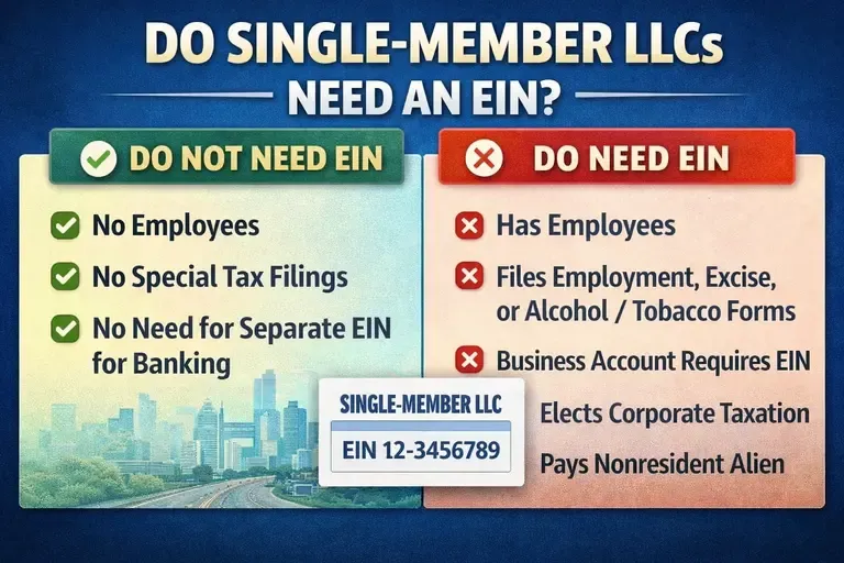 Do Single-Member LLCs Need an EIN?